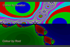 Newton-Raphson Iteration/Root colouring